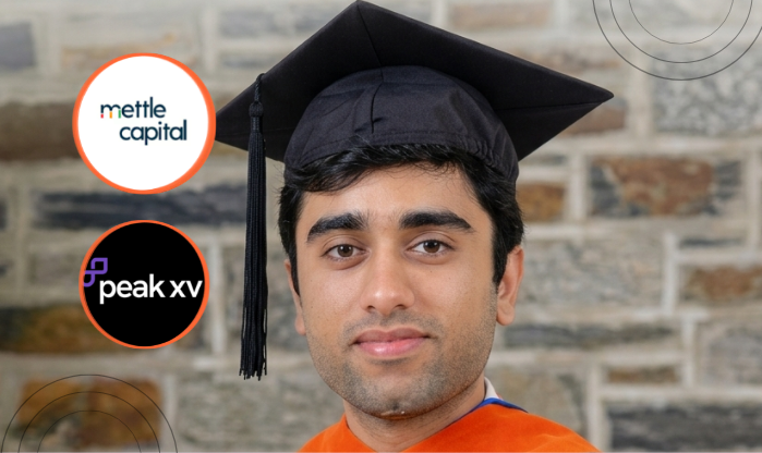 Mettle Capital and Peak XV partner to invest $20 million in AI startup ...